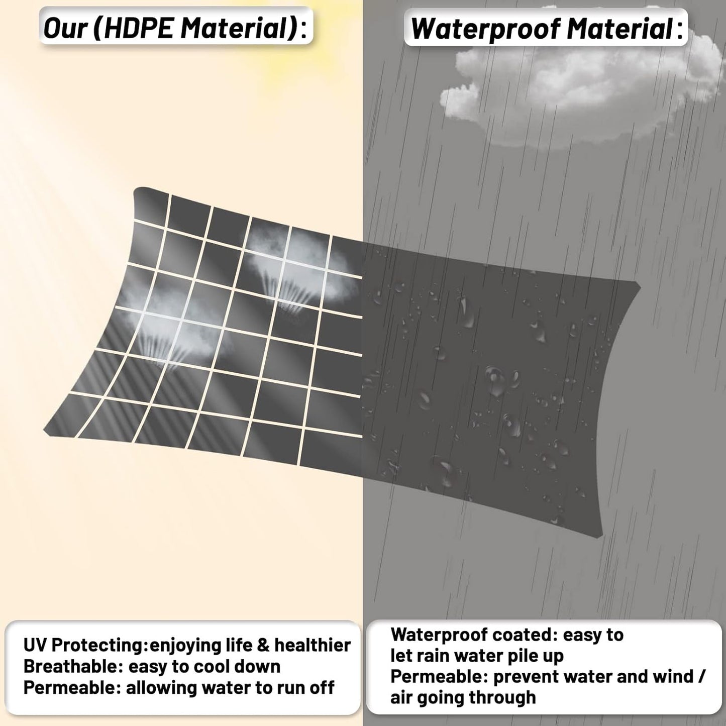 COOLBOYS 16'x 20' Sun Shade Sail Dark Grey Rectangle UV Block Outdoor Shade Canopy Sunshade for Patio Lawn Garden Carport Backyard Deck Pergola