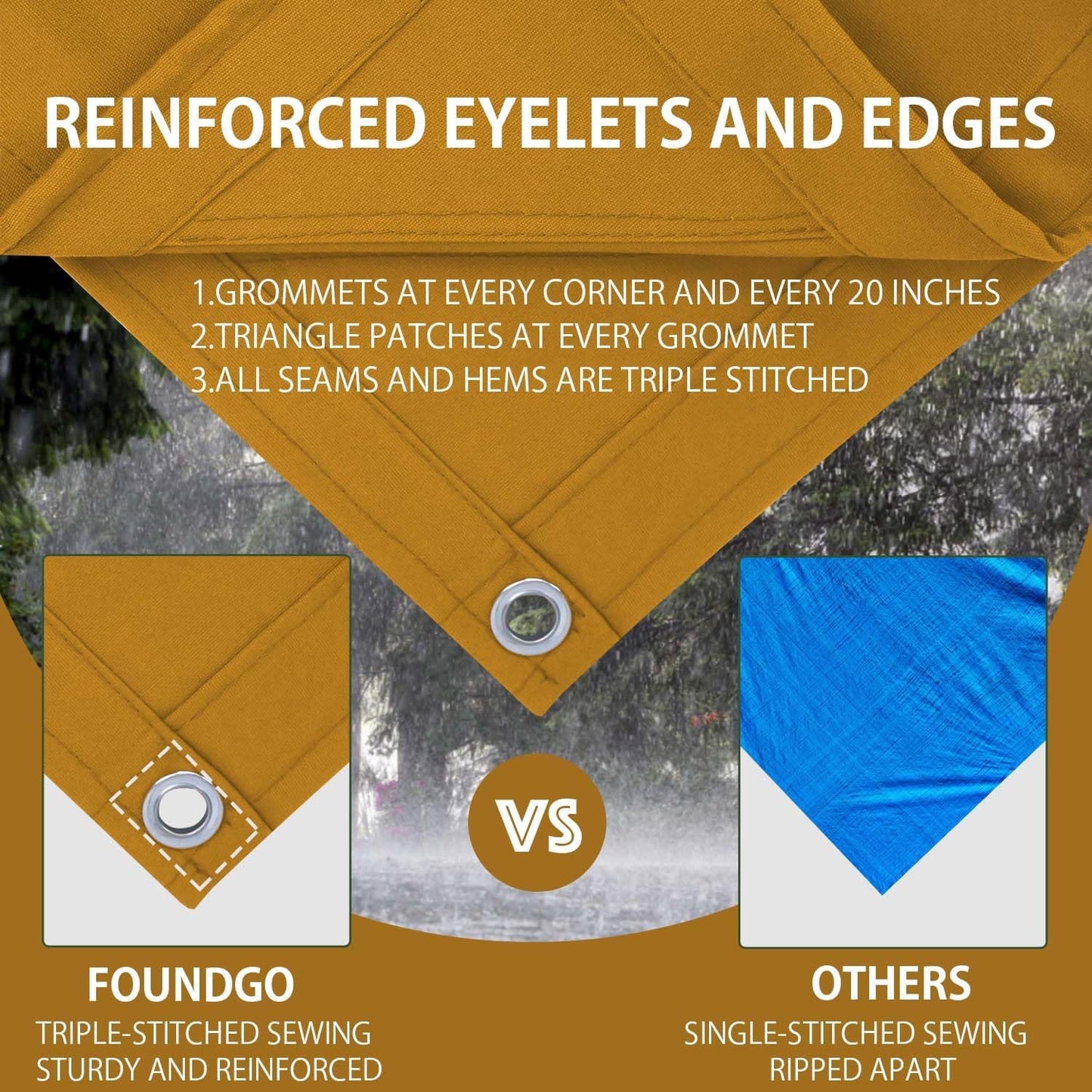 FoundGo 12x16ft Canvas Tarp 22 Mil Tarps 14 oz Canvas Tarpaulin Heavy Duty Cloth Water/UV Resistant Cover with Rustproof Grommets & Ropes for Cars,Roofs,Boats,Camps,Sunshades,Moisture Barrier -Tan