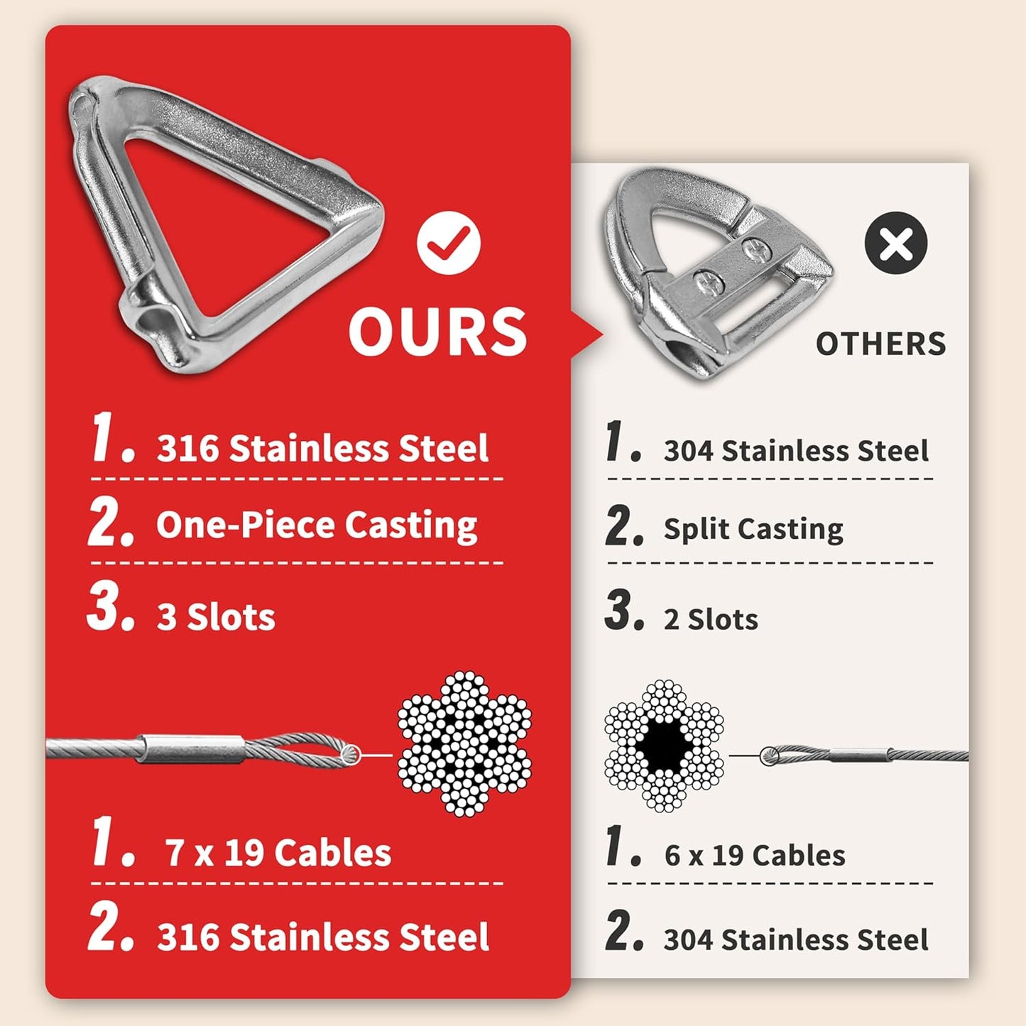 Amgo Heavy Duty 16' x 20' Beige Sun Shade Rectangle Pro Ring Shade Sail, 260 GSM Commercial Grade UPF50 Sunshade, Reinforced Corners & Edges - 5 Years Warranty (We Make Custom Size)