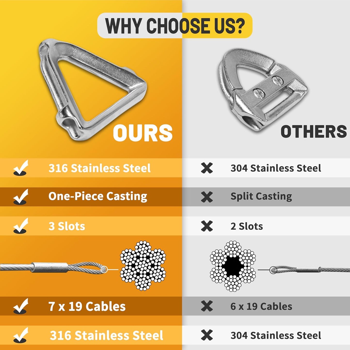 ShadeMart Heavy Duty 16' x 20' Beige Sun Shade Rectangle Pro Ring Shade Sail, 260 GSM Commercial Grade UPF50 Sunshade, Reinforced Corners & Edges - 5 Years Warranty (We Make Custom Size)