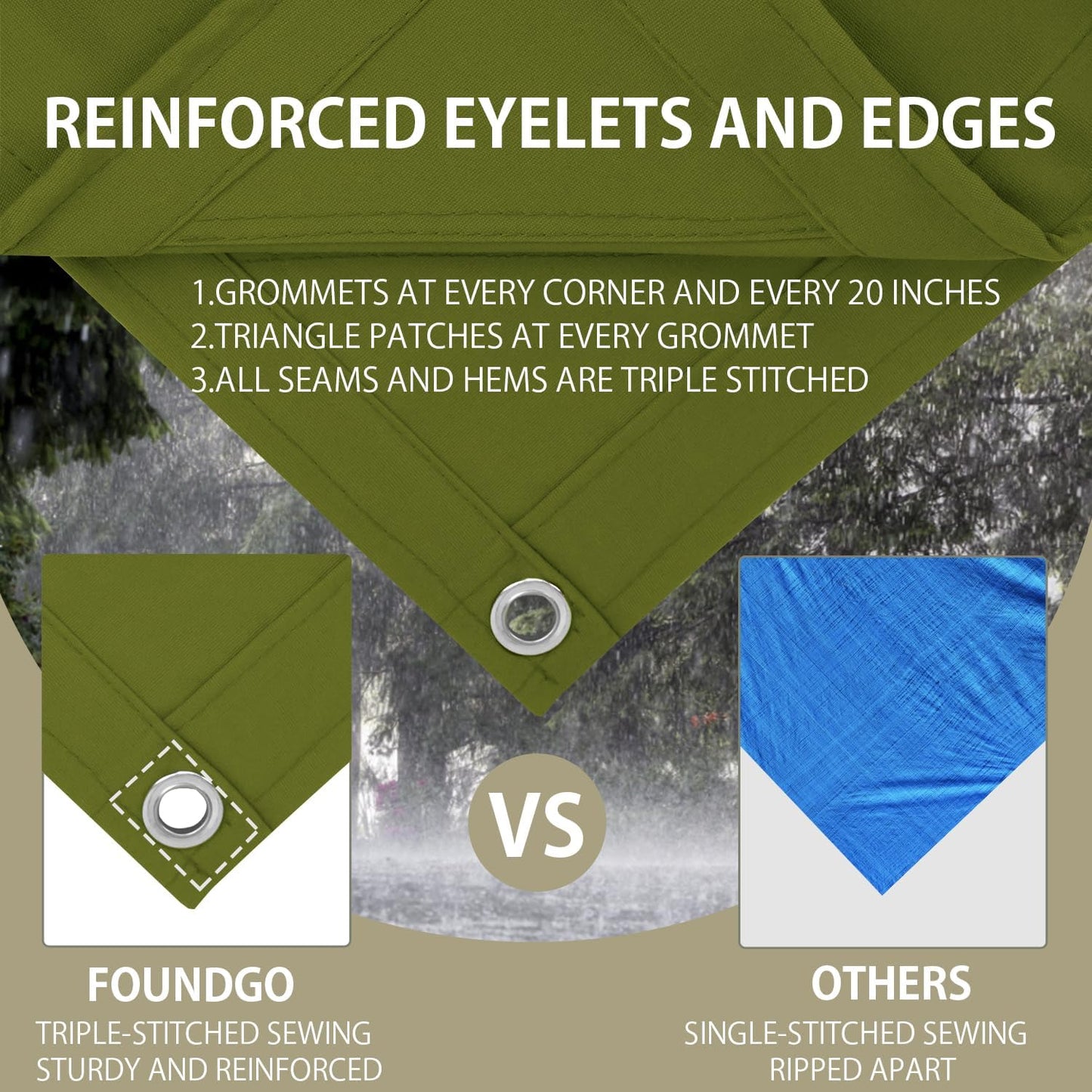 FoundGo 10x24ft Canvas Tarp 22 Mil Tarps 14 oz Canvas Tarpaulin Heavy Duty Cloth Water/UV Resistant Cover with Rustproof Grommets & Ropes for Cars,Roofs,Boats,Camps,Sunshades，Moisture Barrier -Avocado